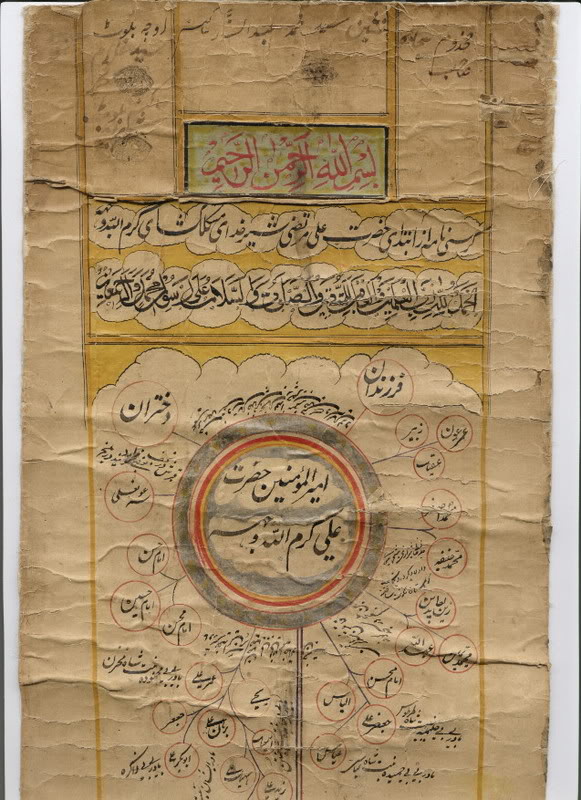 family tree cover page