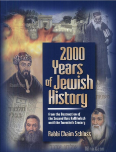 2000 years of Jewish History